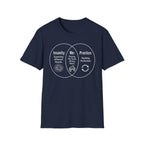 "Insanity, Me, and Practice" T-Shirt