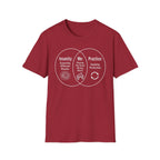 "Insanity, Me, and Practice" T-Shirt